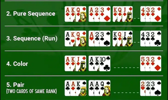 What is Teen Patti